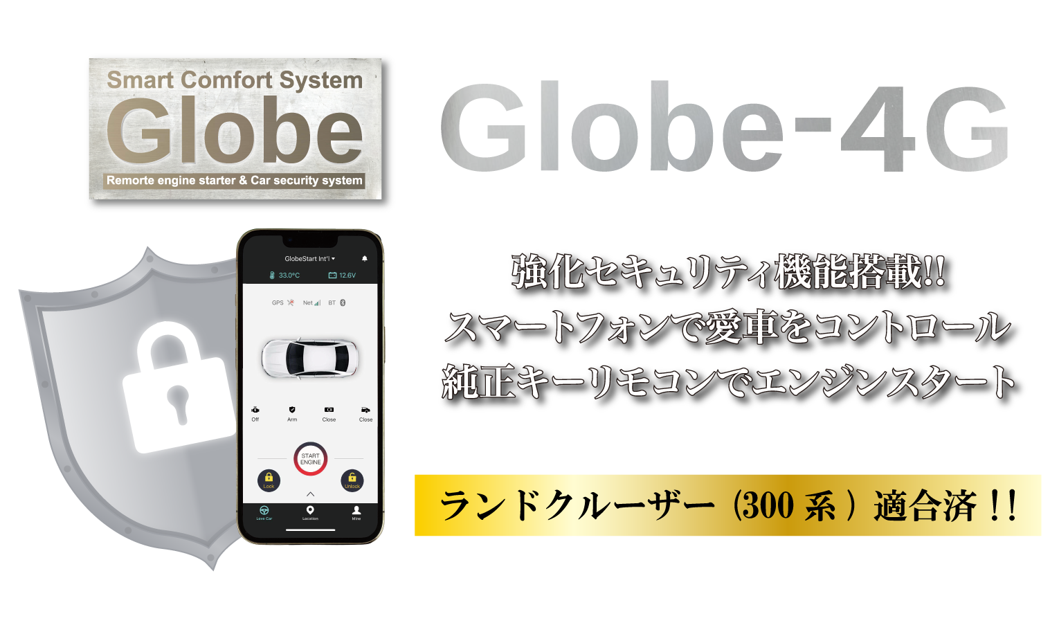 Globe car security system JVOXX Co., Ltd.